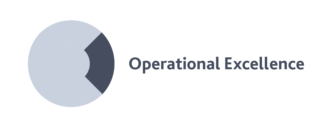 operational_excellence.png.png