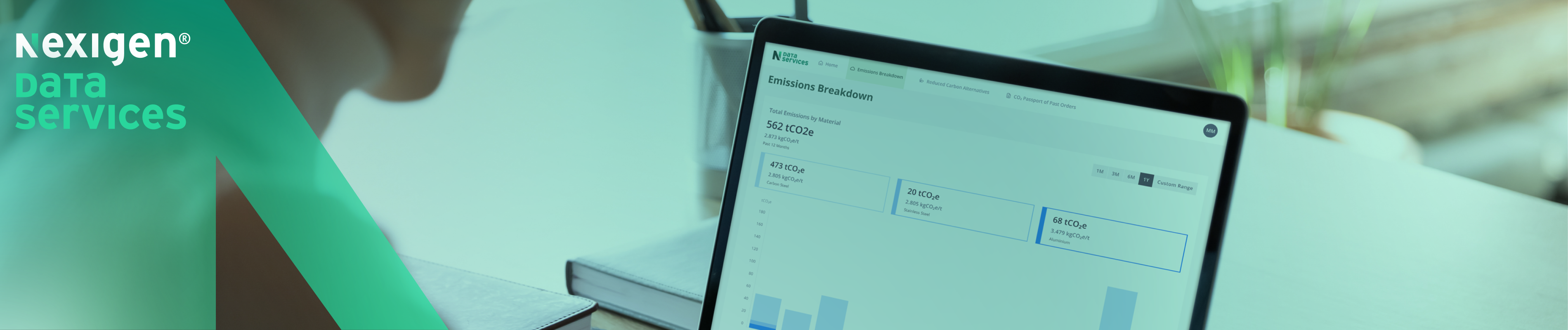 Laptop displaying a data services dashboard with charts and graphs, next to a Nexigen logo on a teal background.